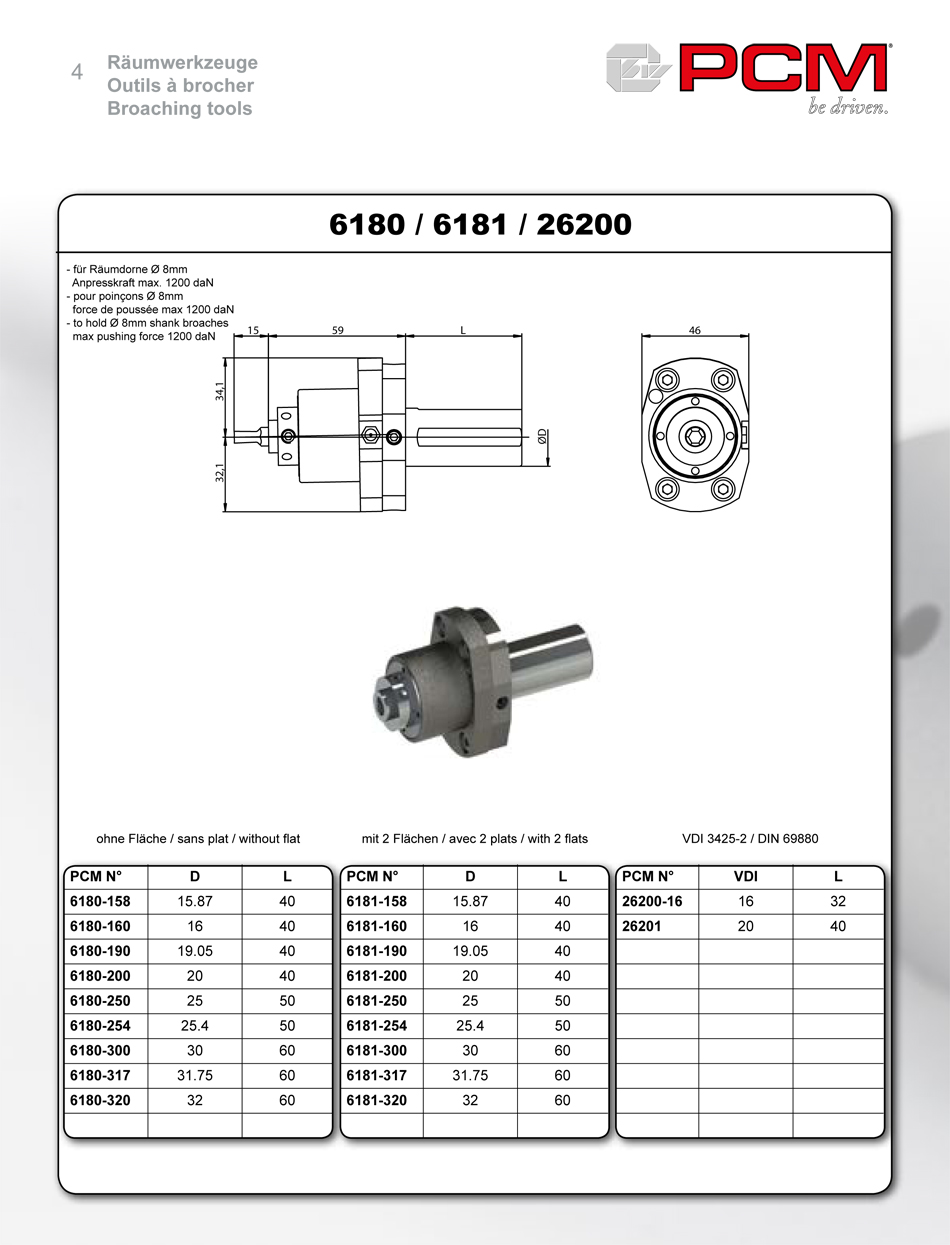 Katalog_PCM_Brochage_2016-4